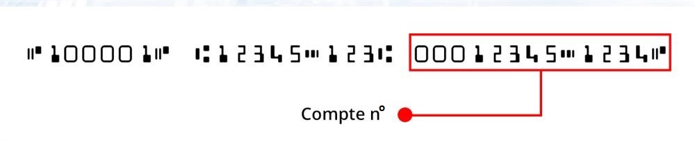 Ce numéro se situe au bas de vos chèques, à la droite du numéro d’institution.