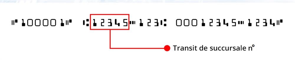 Il s’agit d’un numéro à cinq chiffres qui se situe au bas de votre chèque et qui désigne la succursale où se trouve votre compte. On l’appelle aussi numéro de transit.